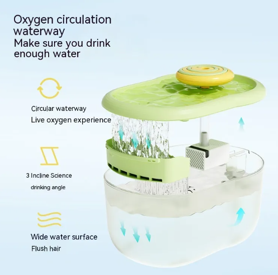 Automatic Loop Filtering Pet Water Fountain, 2.2L, Filtered, for Cats & Dogs